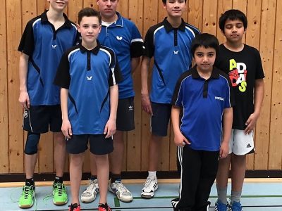 Bezirksrangliste I Jungen U11 bis U18