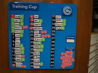 Training Cup Magnetwand im Ballschrank