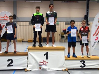 Württ. Einzelmeisterschaften Jugend 2019 (Foto: Gisela Gaa)
